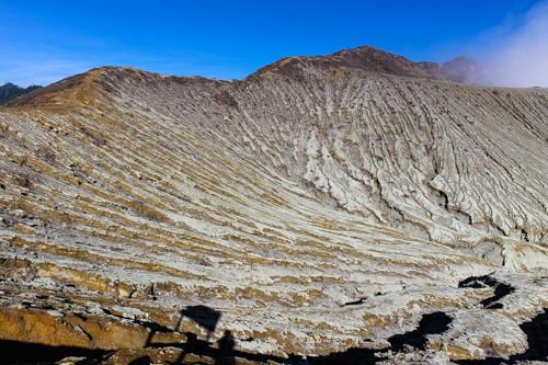 Mount Ijen Crater